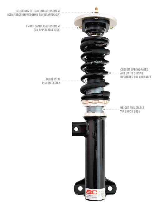 BC Racing Coilover DS