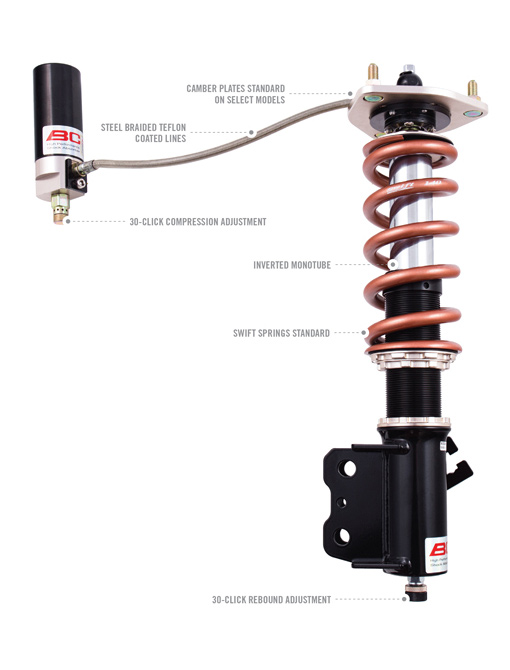 BC Racing Coilover HM